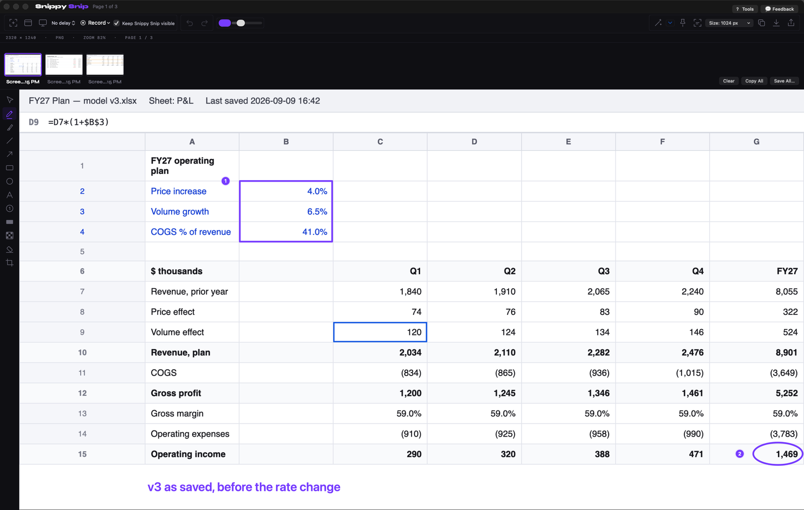 The Snippy Snip editor holding a captured FY27 plan spreadsheet: a box around the three input cells, a circle on the full-year operating income, and the note v3 as saved, before the rate change, with two other captures in the filmstrip