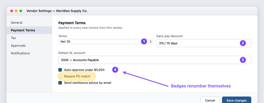 An invented vendor settings dialog annotated with four numbered step badges, a yellow highlighter mark on one checkbox row, and an arrow captioned 'Badges renumber themselves'